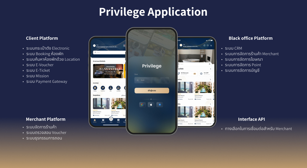 Privilege introduces you to a world of exclusive deals, promotions, and insider offers from top stores. Let us simplify your savings journey with carefully curated perks, making your experience better than ever!
