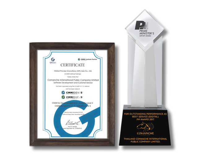 Certificated ISO29110-4

The software was awarded for the Outstanding

Performance As Best Service (Digital) PM Award 2017.